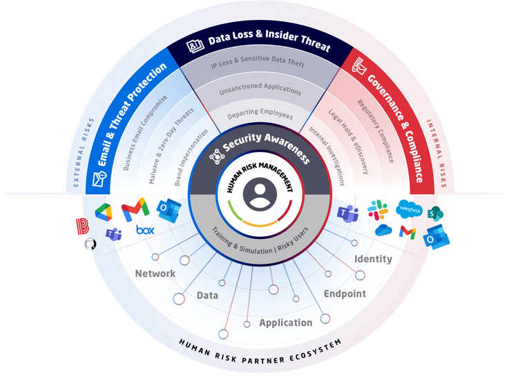 Mimecast Enterprise Email Security Switzerland | Rheintec Partner