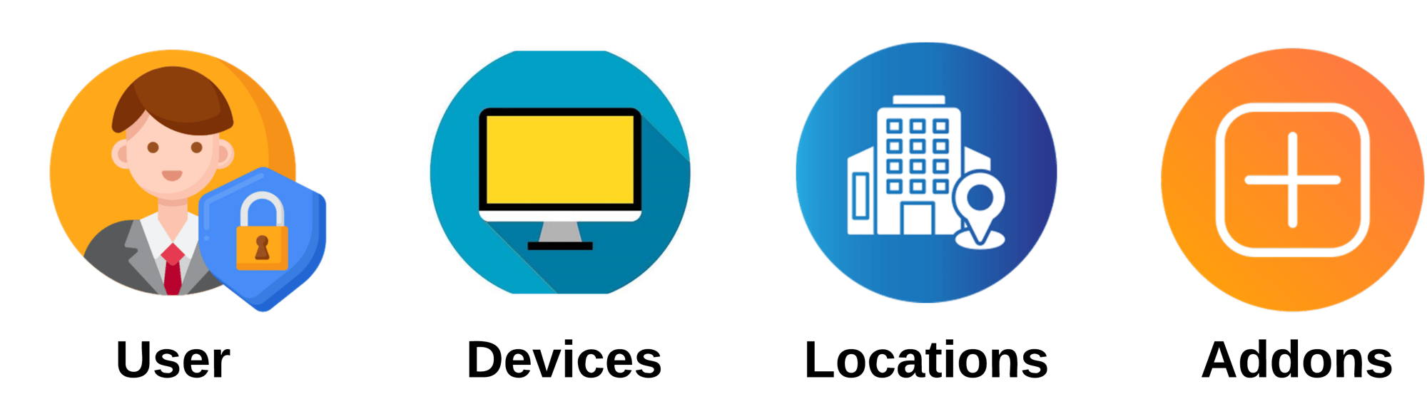 Small Company Complete - Overview