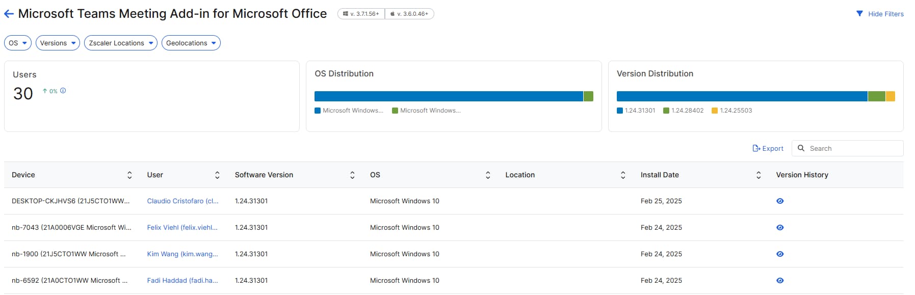 User Software information on meetings users and devices with focus on software data