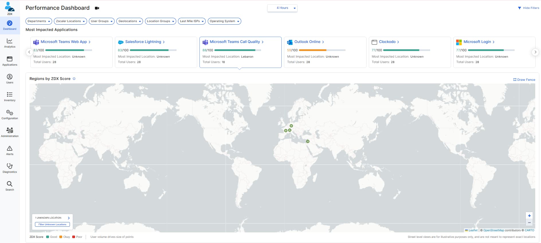 Zscaler ZDX Performance Dashboard