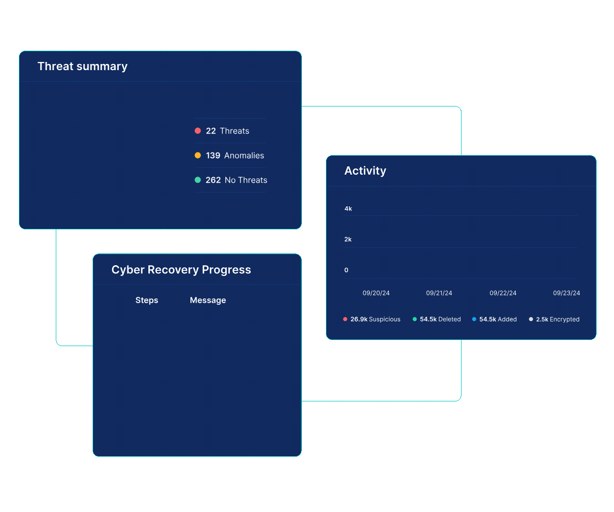 rubrik ui bricht v2 rubrik ui bricht v2