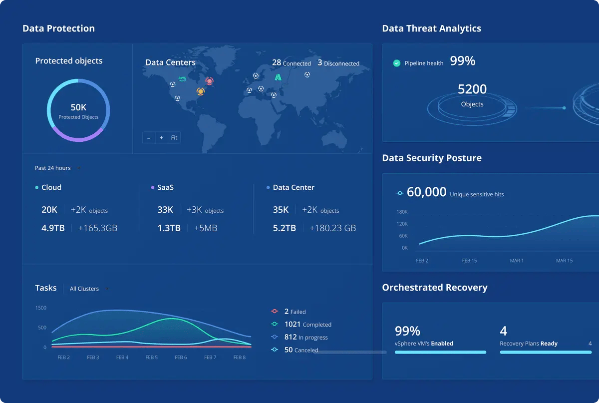 rubrik ui image rubrik ui image