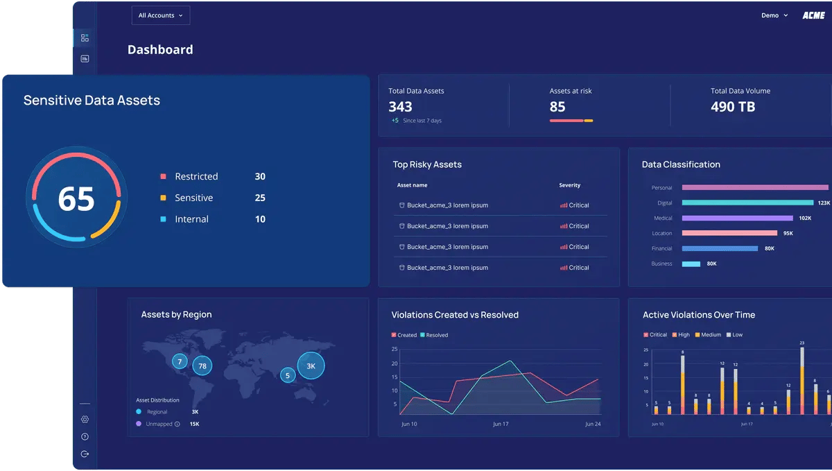 rubrik-datenklassifizierung-ui rubrik-datenklassifizierung-ui