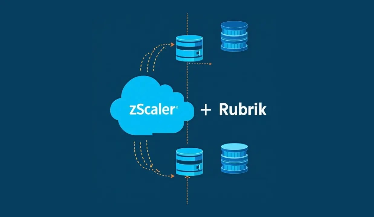 Rubrik
