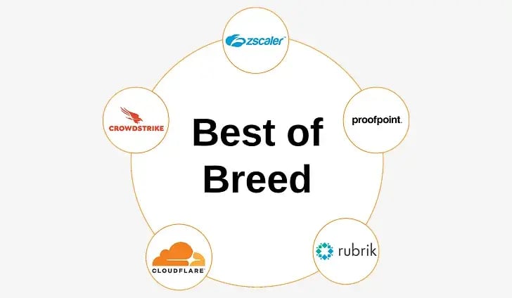 Small Business Secure